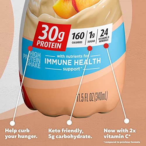 Premier Protein Shake 30g 1g Sugar 24 Vitamins Minerals Nutrients to Support Immune Premier Protein buy supplements canada