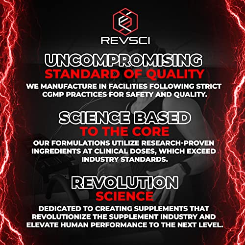 VIOLENCE Stim Free Pre Workout Powder by REVSCI, Precision Dosed Non Stim Preworkout Revolution Science buy supplements canada