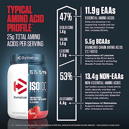 Dymatize ISO100 Hydrolyzed Protein Powder, 100% Whey Isolate Protein, 25g of Protein Dymatize buy supplements canada