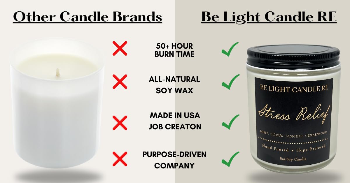 Stress Relief Candle | Purpose-Driven Soy Candles | Scented Candle for Home | 8oz Long Lasting Candle Be Light Candle RE buy supplements canada