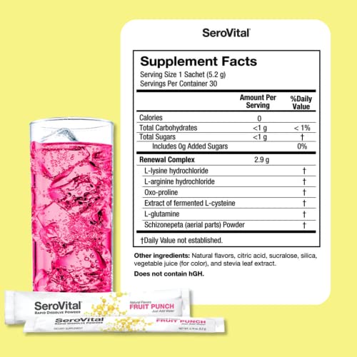 Serovital Renewal Complex - Anti-Aging Supplement for Women - Increase a Critical Serovital buy supplements canada