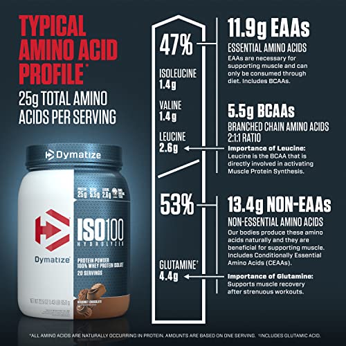 Dymatize ISO100 Hydrolyzed Protein Powder, 100% Whey Isolate , 25g of Protein, 5.5g BCA Dymatize buy supplements canada