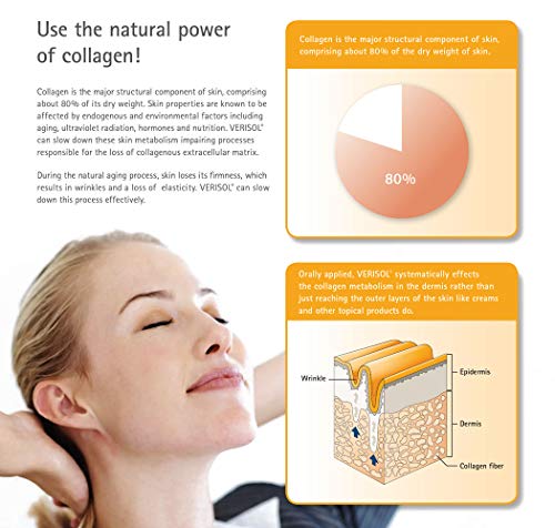 VERISOL® Marine Collagen Peptides Powder - 300g - Type I - High in Protein - Clinically Studied Time Health buy supplements canada