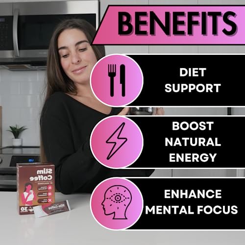 UNALTERED Slim Coffee - Coffee Additive (Not a Replacement) - Keto Diet Friendly - Features Forskolin UNALTERED buy supplements canada