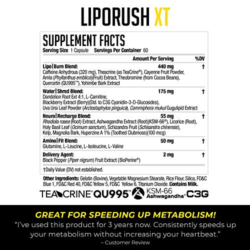 LIPORUSH NDS Nutrition XT - Concentrated Thermogenic with L-Carnitine & Teacrine LIPORUSH buy supplements canada