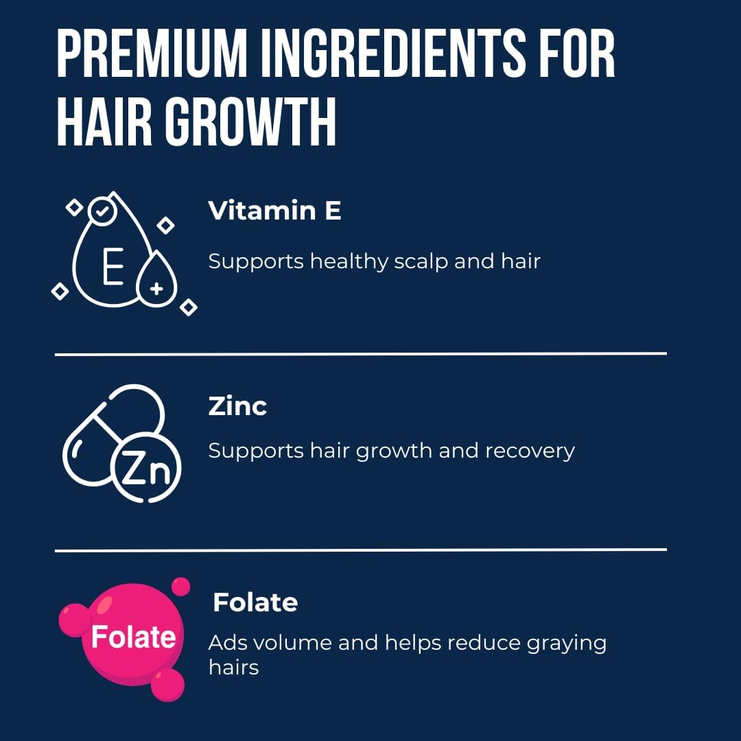 Evan Alexander Grooming My Growth Gummies | Healthy Hair & Beard Growth Support | Stronger Hair Follicles & Better Skin | Strawberry & Coconut Flavor | Vitamins C, D3, B6, B12 & Biotin | 60 Gummies Evan Alexander Fine Grooming buy supplements canada