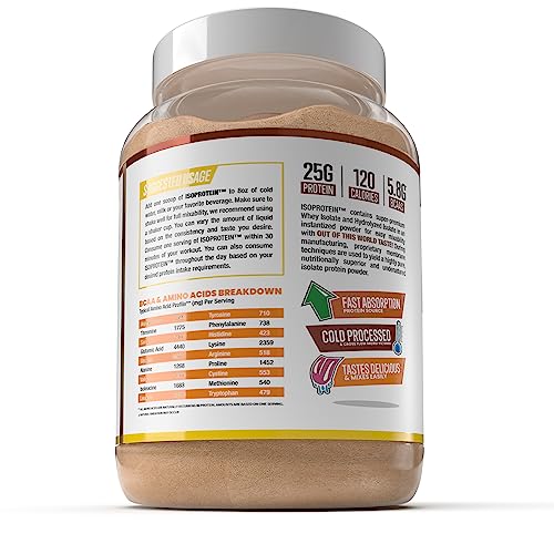 Man Sports ISO-Protein Hydrolyzed 100% Pure Whey Protein Isolate Powder, Peanut Butter MAN Metabolic Augmenting Nutrition buy supplements canada