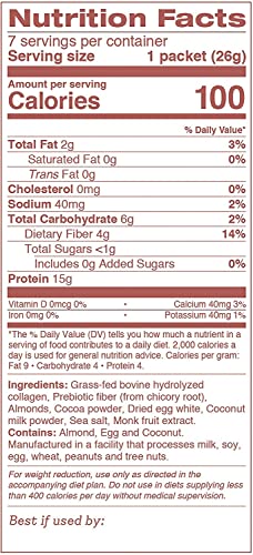 Dr. Kellyann Keto Chocolate Almond Shakes - 100% Grass Fed Collagen Protein by Bone Dr. Kellyann buy supplements canada