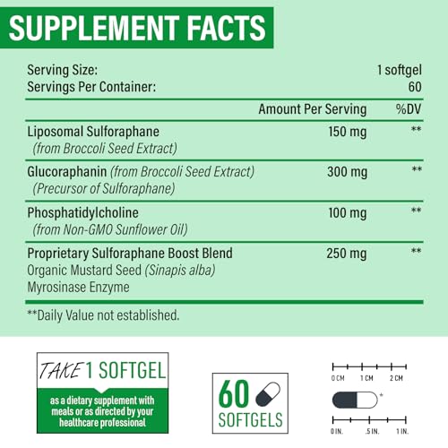 Osasuna Liposomal Sulforaphane 450MG, Maximum Absorption Osasuna buy supplements canada