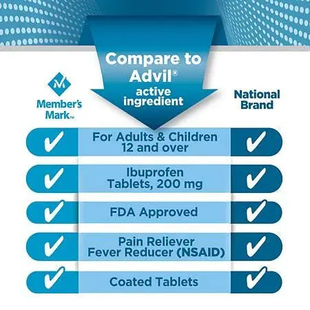 Member's Mark Ibuprofen Coated Tablets 200mg Pain Reliever Fever Reducer, 1 Bottle, 600 Tablets MEMBER´S MARK buy supplements canada