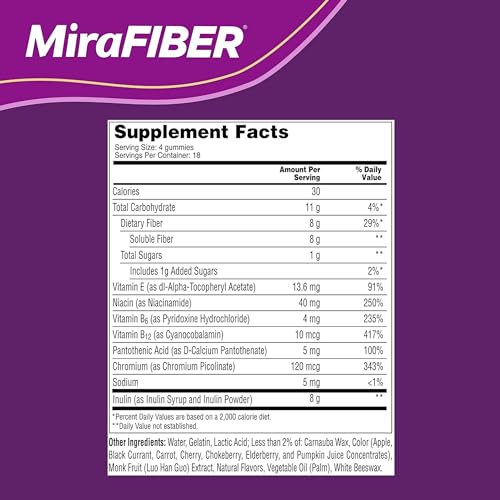 MiraLAX New MiraFIBER Gummies, 8g of Daily Prebiotic Fiber with B Vitamin MiraLAX buy supplements canada