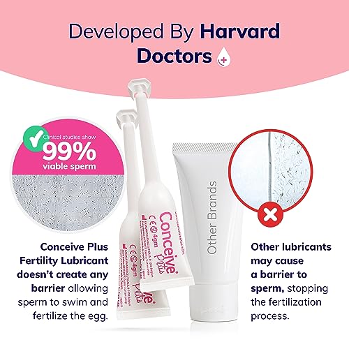 Conceive Plus Fertility Lubricant in Pre-Filled Applicators, Fertility Friendly Lube for Couples Trying CONCEIVE PLUS buy supplements canada