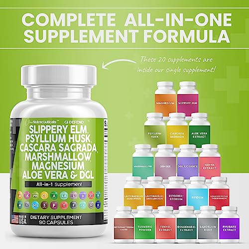 Slippery Elm 5000mg Psyllium Husk 2000mg Pre Probiotic Digestive Gut Clean Nutraceuticals buy supplements canada