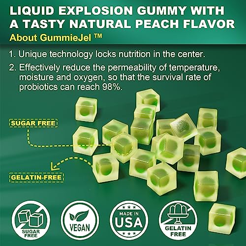 Sugar Free Digestive Enzymes Gummies 1000mg - Break Down Food Quickly - Chewable EnvyCure buy supplements canada