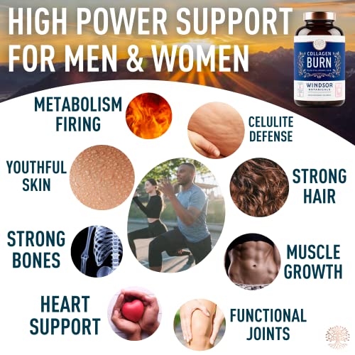 Thermogenic Multi Collagen Burn Capsules - Hydrolyzed Multi Collagen Complex Types WINDSOR BOTANICALS buy supplements canada