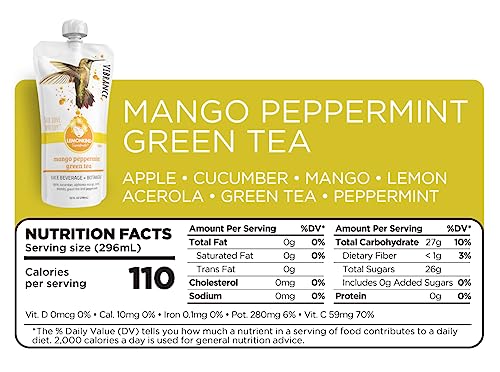LEMONKIND 1 Day Low-Carb Low-Calorie Juice Master Cleanse – Supports Weight Management LEMONKIND buy supplements canada