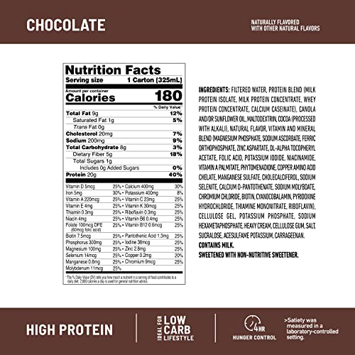 SlimFast Protein Shake, Chocolate- 20g Protein, Meal Replacement Shake SlimFast buy supplements canada