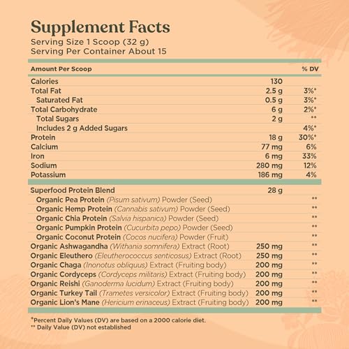 Four Sigmatic Organic Plant-Based Protein Powder Unflavored Protein with Lion’s Mane Four Sigmatic buy supplements canada