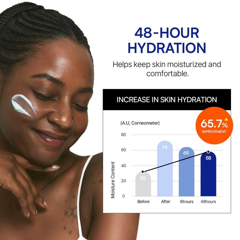 ROUND LAB Birch Juice Moisturizing Cream 2.7 Fl Oz, 48-Hour Deep Hydrating Face Moisturizer with Birch Sap & Vita Hyaluronic Acid for Acne-Prone Skin ROUND LAB buy supplements canada