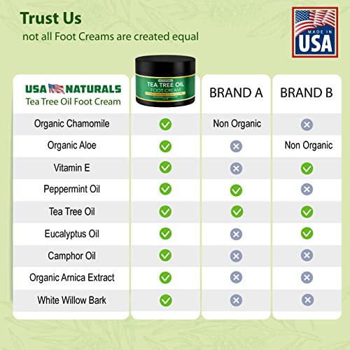 Tea Tree Oil Foot Cream For Dry Cracked Heels Repair - Natural Foot Cream For Dry Cracke USA Naturals buy supplements canada