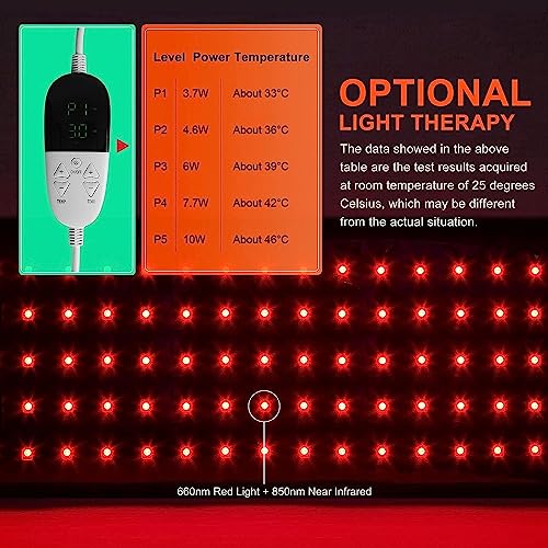 USUIE Red Light Therapy Belt, Infrared Light Therapy Wrap Red Light Therapy Device USUIE buy supplements canada