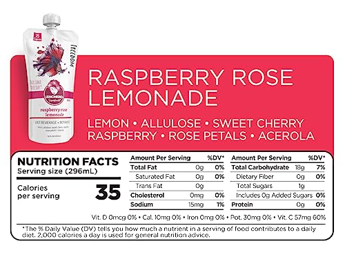 LEMONKIND 1 Day Low-Carb Low-Calorie Juice Master Cleanse – Supports Weight Management LEMONKIND buy supplements canada