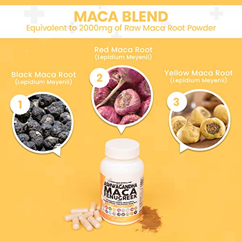 Ashwagandha 5000mg Maca Root 2000mg Fenugreek 3000mg Suppleme Clean Nutraceuticals buy supplements canada