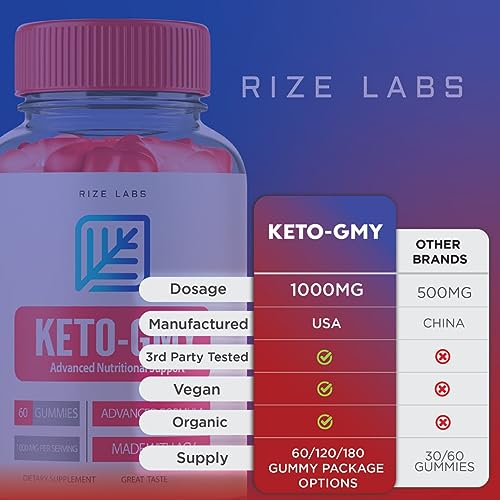rize labs Keto-GMY Gummies for Weight Loss, Keto GMY, Keto-GMY, Ketogmy Oprah Keto rize labs buy supplements canada