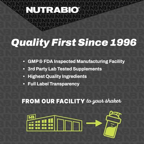 NutraBio Classic Whey Protein Powder- 25G Protein Per Scoop - Full-Spectrum Amino NutraBio buy supplements canada