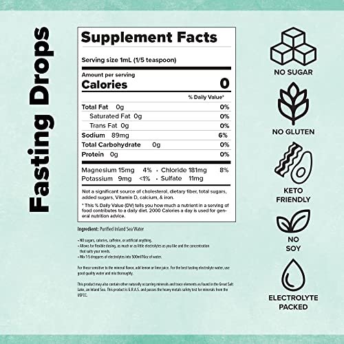 Keto Chow Fasting Drops | Sodium and Ionic Magnesium Fasting Supplement | Intermittent Keto Chow buy supplements canada