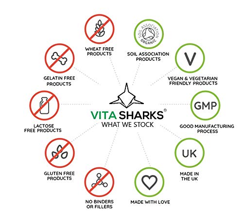 VitaBalance Collagen+ 60 Capsules for Skin, Hair, Nails, Joints & Connective Tissue Vita Sharks buy supplements canada