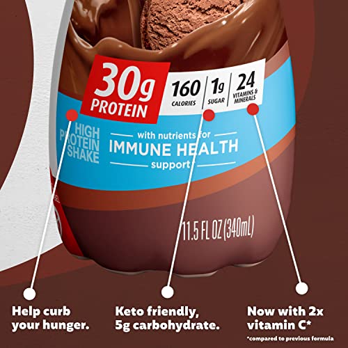Premier Protein Shake, Chocolate, 30g Protein 1g Sugar 24 Vitamins Minerals Nutrients Premier Protein buy supplements canada
