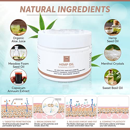Full Body Hemp oil Slimming Hot Cream - Weight Loss Fat Burning Inch Reducing Heath Secret buy supplements canada