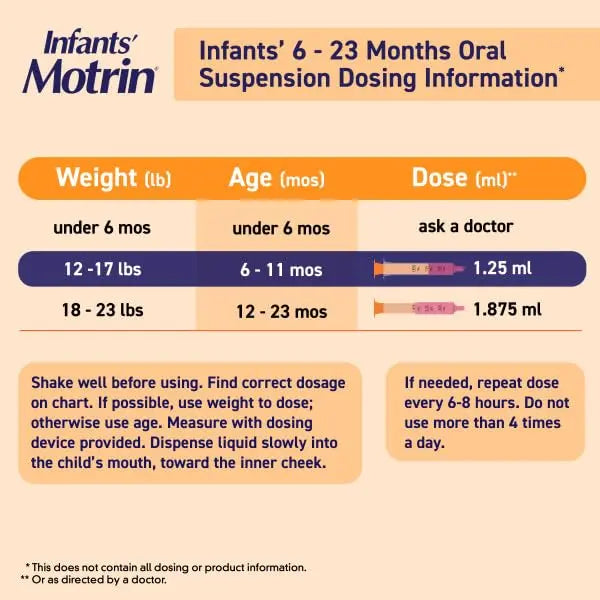 Motrin and Zarbee’s Essentials for Infants Infants' Concentrated Liquid Medicine Drops with Ibuprofen and Zarbee's Baby Coughⱡ Syrup + Immune with Organic Agave + Zinc Motrin buy supplements canada