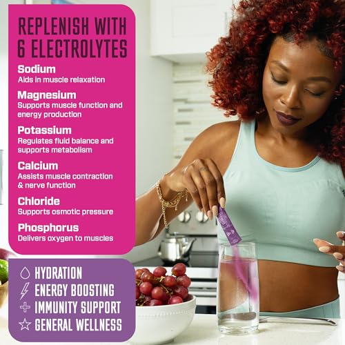 KEY NUTRIENTS Multivitamin Electrolytes Powder Packets - Fruity Grape 20 Pack KEY NUTRIENTS buy supplements canada