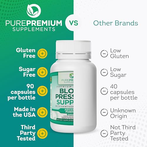 PurePremium Blood Pressure Support Supplement with Hawthorn, Hibiscus & Garlic Extract PurePremium Supplements buy supplements canada