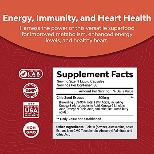 Potent Chia Seed Extract Pills for Men and Women Natural Supplement for Weight Loss Natures Craft buy supplements canada