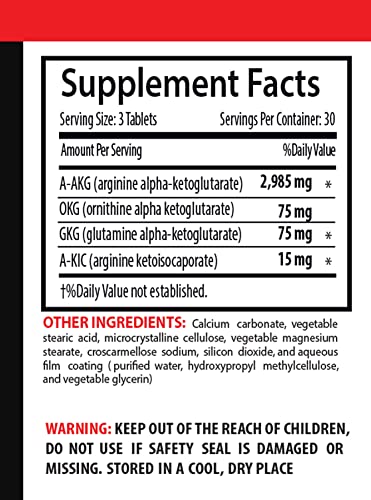 Nitric Oxide powder with L-arginine and L-glutamine - Nitric Oxide Pre-Workout Booster VIP VITAMINS buy supplements canada