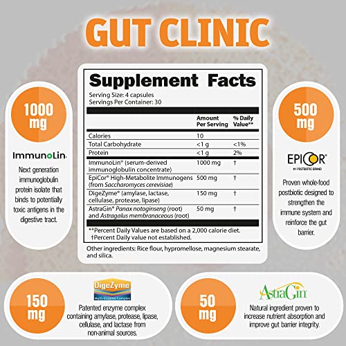 Salt Wrap Gut Clinic – Postbiotics for Digestive Symptoms, Complete Gut Health Salt Wrap buy supplements canada