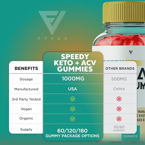 Speedy Keto ACV Gummies, Speedy Keto ACV Gummies Advanced Weight Loss 750MG Fyvus buy supplements canada