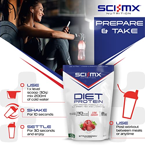 SCI-MX Diet Protein, High Protein, Low Sugar, Low Fat Lean Protein Formula Powder with Added CLA SCI-MX buy supplements canada