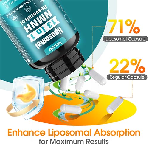 NMNH (Dihydronicotinamide Mononucleotide) 1000mg per Serving - NMN Alternative with Liposomal NAD+, Resveratrol & PQQ| Non-GMO, Gluten-Free | Supports Energy, Focus & Healthy Aging | 90 Capsules Tatavonix buy supplements canada
