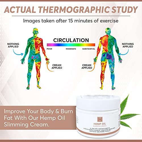 Full Body Hemp oil Slimming Hot Cream - Weight Loss Fat Burning Inch Reducing Heath Secret buy supplements canada