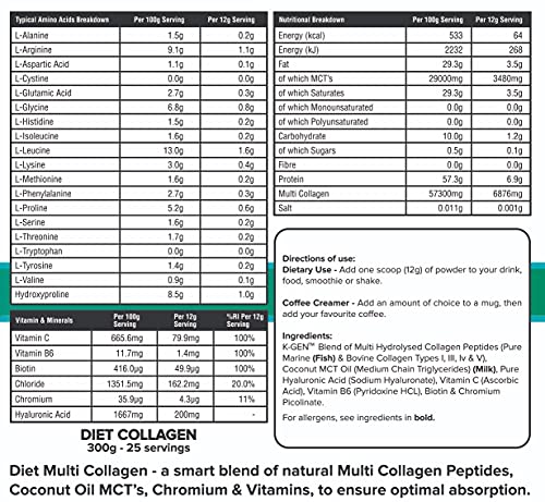 K-GEN Multi Collagen Peptides Powder Hydrolyzed Grass Fed Bovine, Wild Caught Marine | Advanced Diet Collagen Types I, III, IV & V Hyaluronic K GEN ketogenic enhancement buy supplements canada