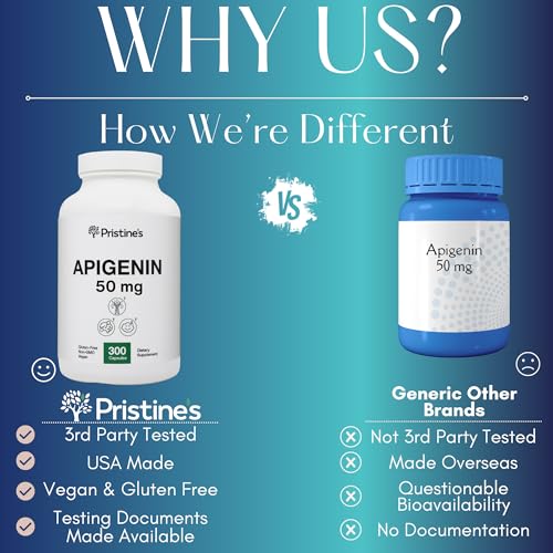 PRISTINE'S Apigenin Relaxation & Sleep Supplement Support - 50mg 300 Day Supply PRISTINE'S buy supplements canada