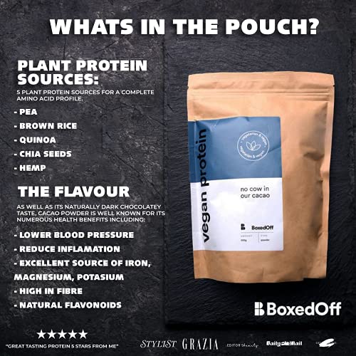 Vegan Protein Powder, Complete Plant Based Protein - 5 Plant Protein Sources - No Additives Boxed Off buy supplements canada