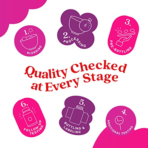 BeLive Myo-Inositol & D-Chiro Inositol Capsules - 90Ct I Inositol Supplement with Folic BeLive buy supplements canada