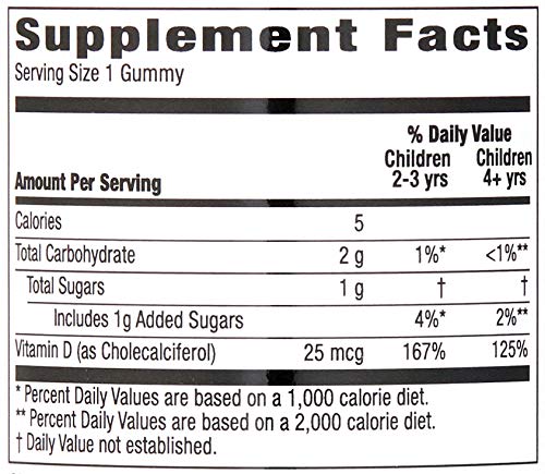 Amazon Brand - Mama Bear Organic Kids Vitamin D3 25 mcg (1000 IU) Gummies per serving, Bone and Immune Health, Strawberry, 80 Count Mama Bear buy supplements canada