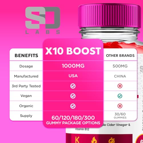 (2 Pack) X10 Boost Keto ACV Gummies Advanced Weight Loss, X10 Boost Keto S.O Labs buy supplements canada