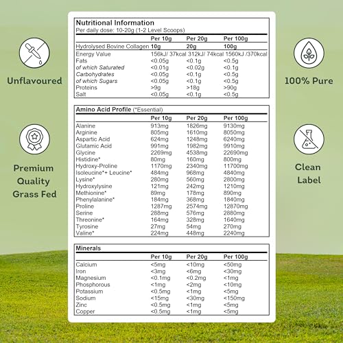 100% Pure Collagen Powder Protein Peptides - General Healthcare 300g Supplement General Healthcare buy supplements canada